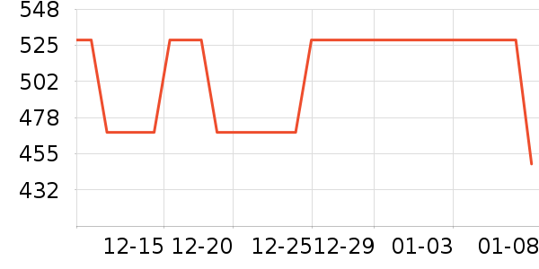 ʮ�½ᾧů��/������ʷ�۸�