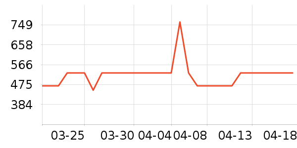 ʮ�½ᾧů��/������ʷ�۸�