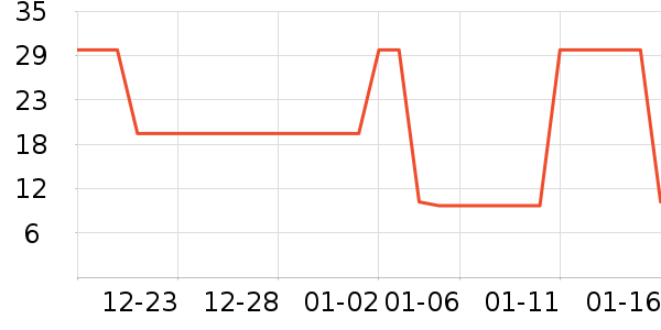 жױ��ʷ�۸�