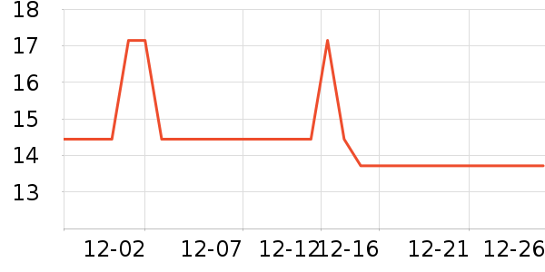 �˵�����Ҿ���Ʒ��ʷ�۸�