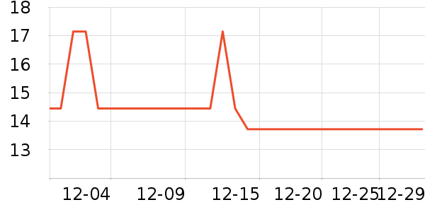 �˵�����Ҿ���Ʒ��ʷ�۸�