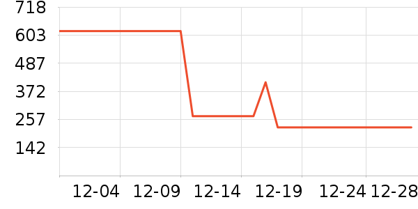 �˶�Ь��ʷ�۸�