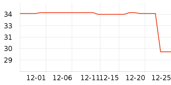 ����������ʷ�۸�