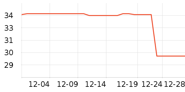 ����������ʷ�۸�