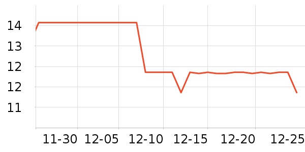 PTNOKA��ʽ���������ʷ�۸�