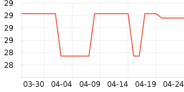 ��е�����ʷ�۸�