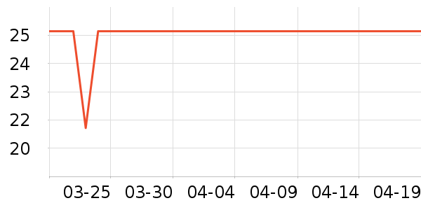 ����������������Ʒ��ʷ�۸�