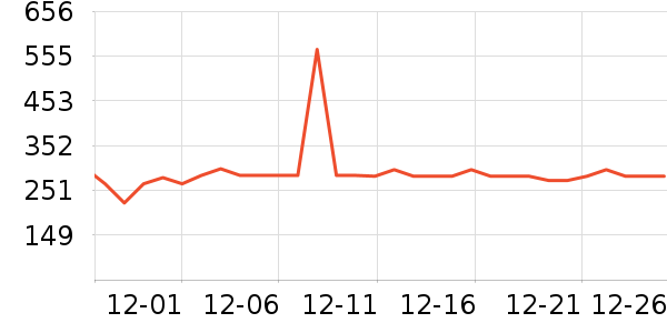 ��������������ʷ�۸�