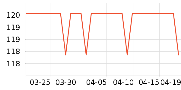 ��¶ʿ�������������ʷ�۸�