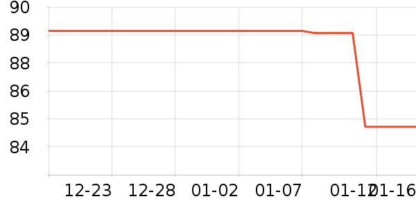 ���칤ҵƷ��ʷ�۸�