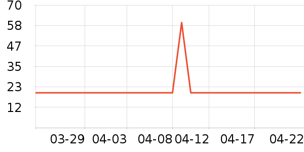 ̩��˹��ϴ�·���ʷ�۸�