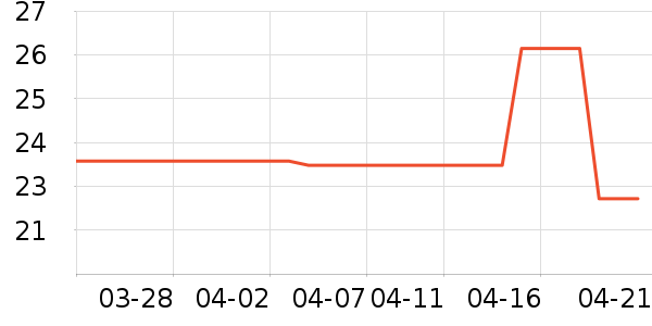 ��ʳ��ζ��ʷ�۸�