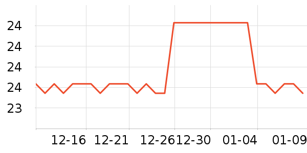 �ؼǱ����ǩ��ʷ�۸�