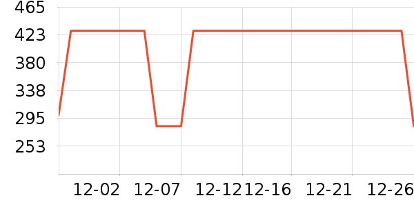 ����������ʷ�۸�