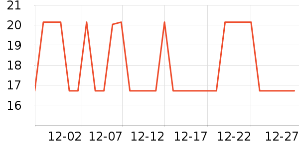 �շ�Ů�Ի�����װ��ʷ�۸�