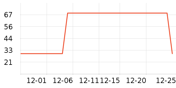 ���/������ʷ�۸�