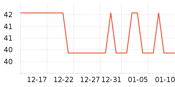 �ٱ���������Ʒ��ʷ�۸�