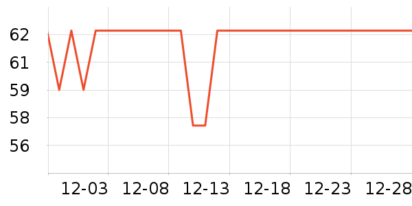 ϲ֮�ɹ���/������ʷ�۸�