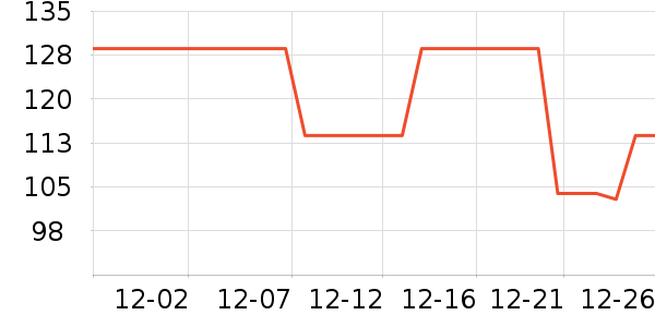 ȫ�����۽�/����/������ʷ�۸�