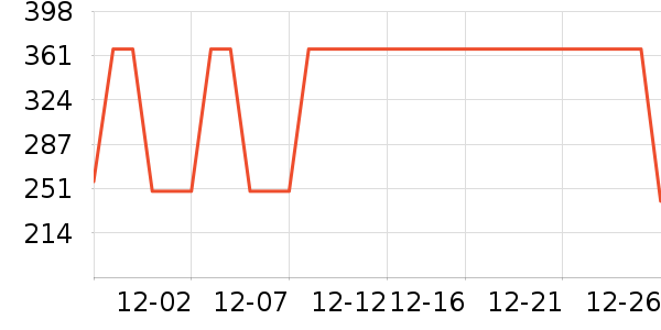 ����������ʷ�۸�