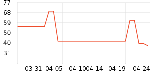 ��Ʈ��ֽ��ʷ�۸�