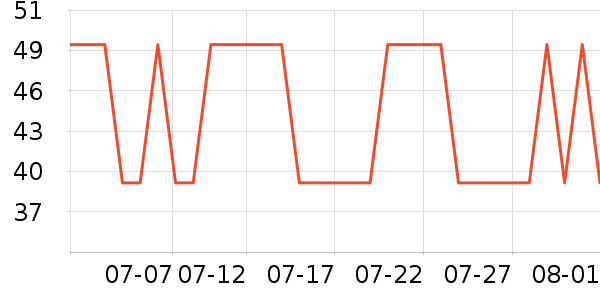 Ӣ��ϴԡ��Ʒ��ʷ�۸�