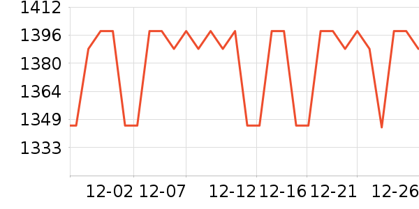 ���̨ʽ��������ʷ�۸�