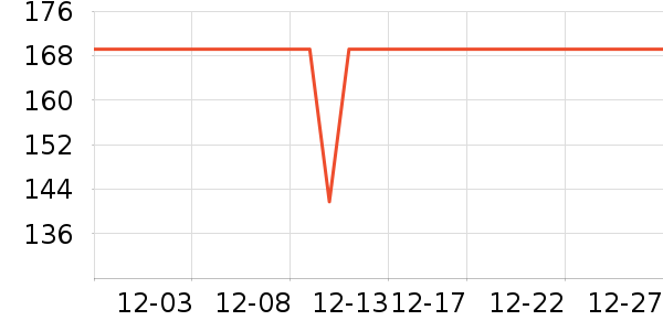 ������װ/�����װ/��̨��װ��ʷ�۸�
