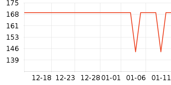 ������װ/�����װ/��̨��װ��ʷ�۸�