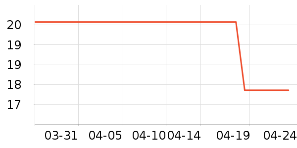 ��ɯ������ʷ�۸�