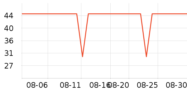 ����������ֽƷʪ����ʷ�۸�