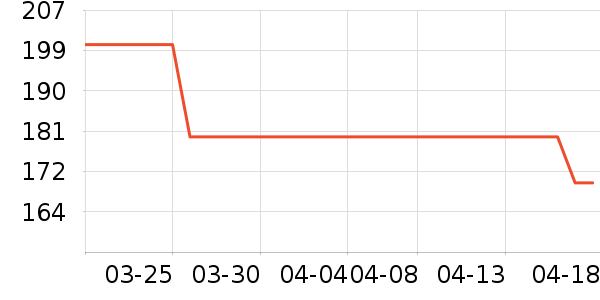 �Ͽ�ٯ�˶�Ь��ʷ�۸�