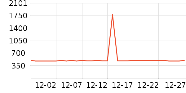 ��ջ�����̲�Ʒ��ʷ�۸�