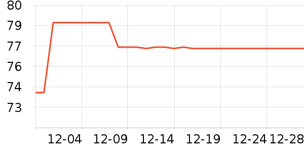 ��Ӻ��ͨ���¼���ʷ�۸�