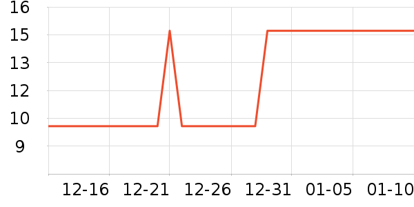 ԡ����Ʒ��ʷ�۸�