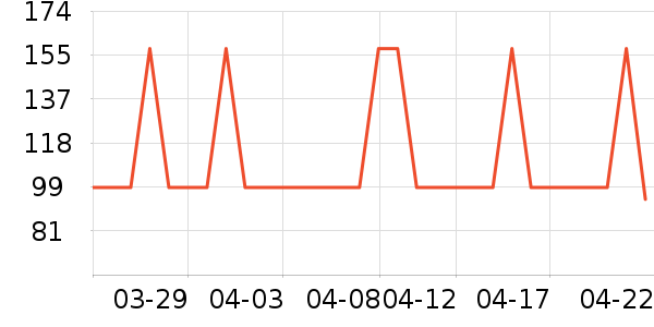 ��ħʦˮ��/ˮ����ʷ�۸�
