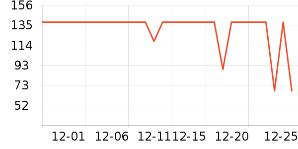 ����֮��ţ�п���ʷ�۸�