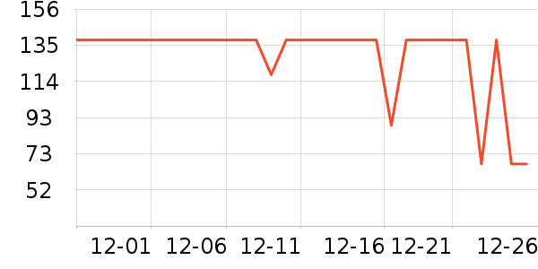 ����֮��ţ�п���ʷ�۸�