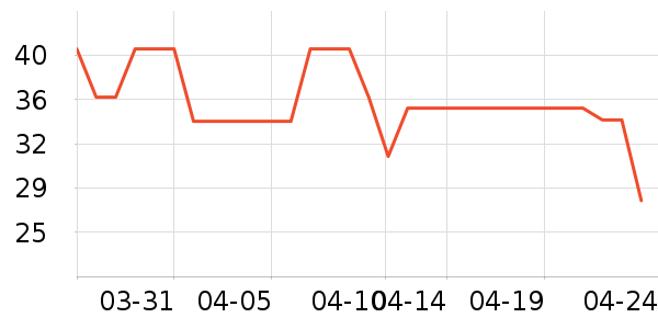 ��Ʈ��ֽ��ʷ�۸�