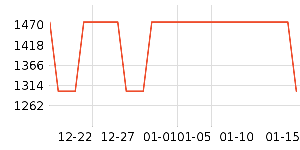 ��Ÿ�ֱ���ʷ�۸�