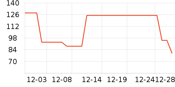 ��ֵƽ̨����/�ӿ��ʷ�۸�