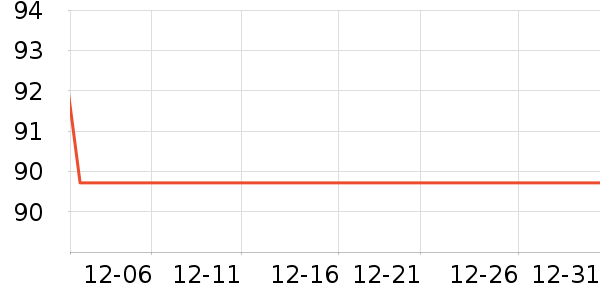 ������ʳ��ʷ�۸�