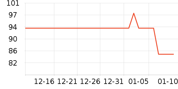 �ղ����������������ʷ�۸�