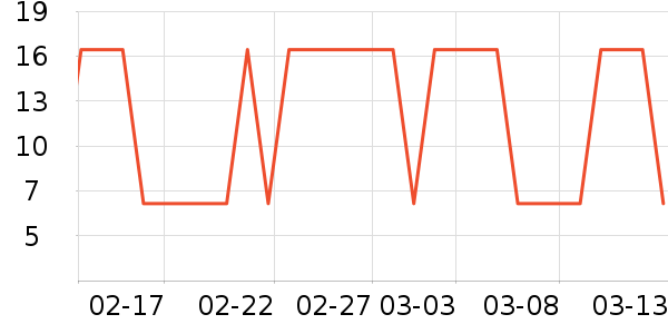 С÷���۽�/����/������ʷ�۸�