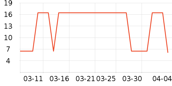 С÷���۽�/����/������ʷ�۸�