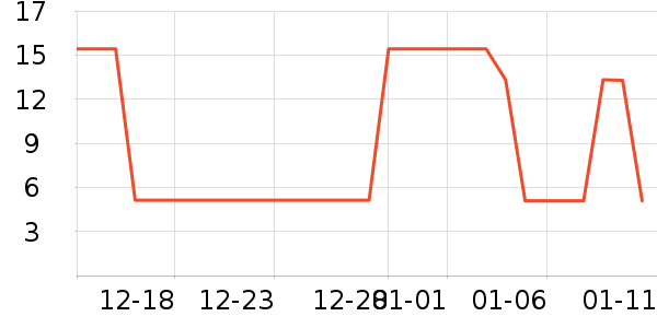 С÷���۽�/����/������ʷ�۸�