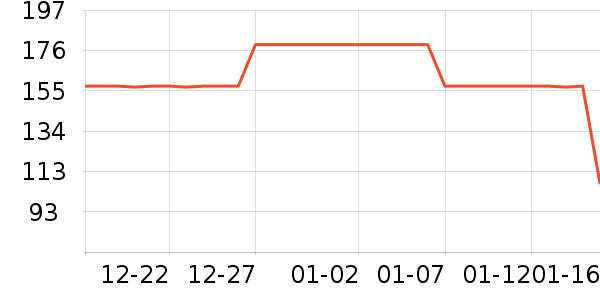 ������/����ѧ�������ʷ�۸�