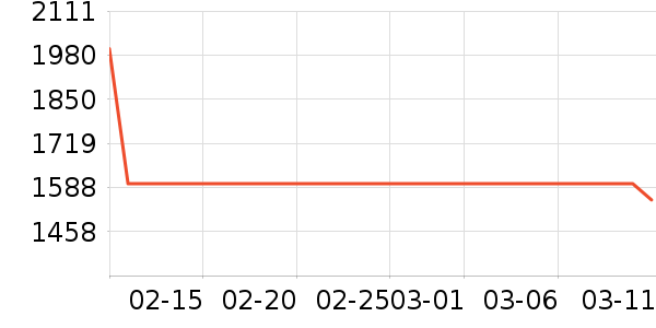 ͳ˧ϴ�»���ʷ�۸�