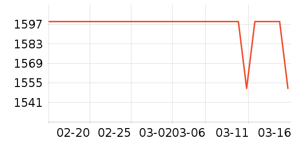 ͳ˧ϴ�»���ʷ�۸�