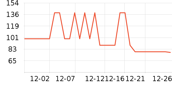 è�˳�����ʷ�۸�